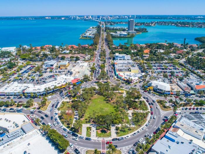 What are the best things to do in Sarasota, Florida?